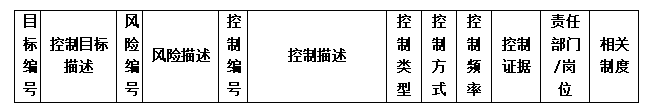 “流程”哪里會錯？.png